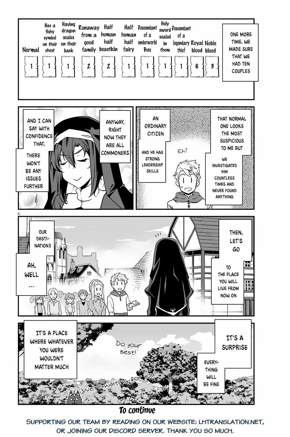Read Isekai Nonbiri Nouka EN Manga Online