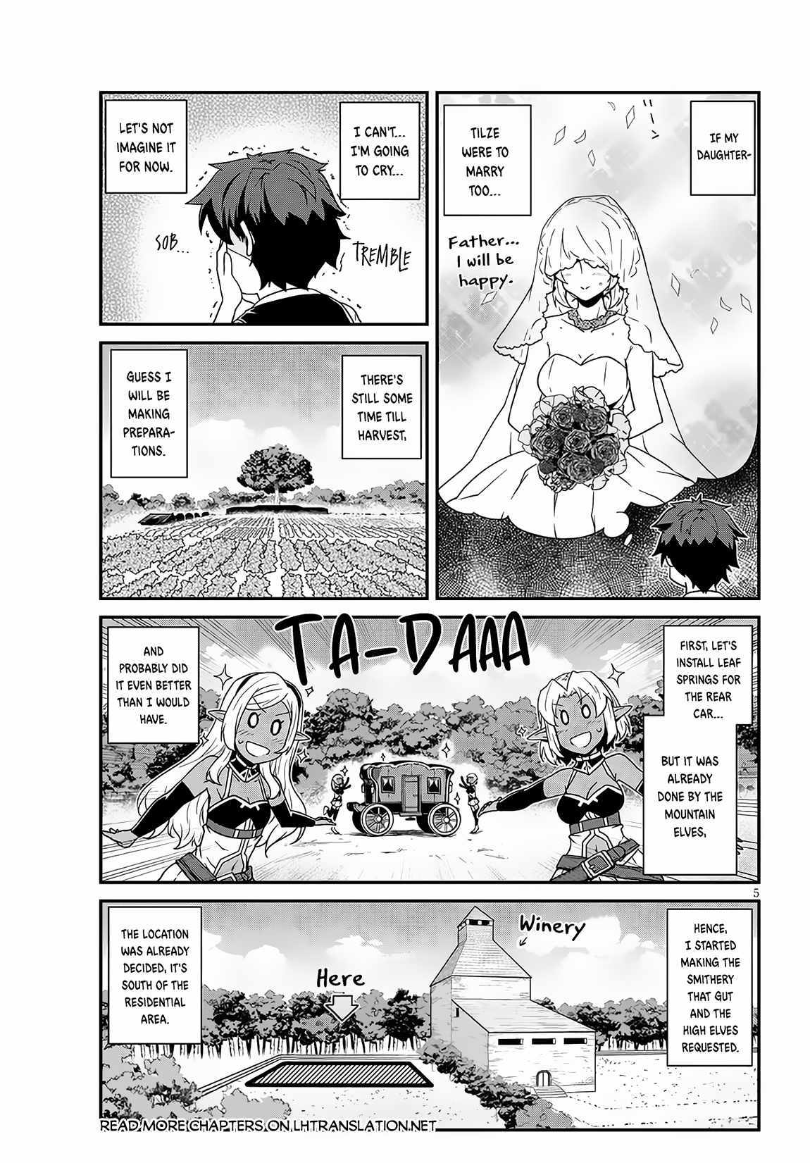 Read Isekai Nonbiri Nouka EN Manga Online