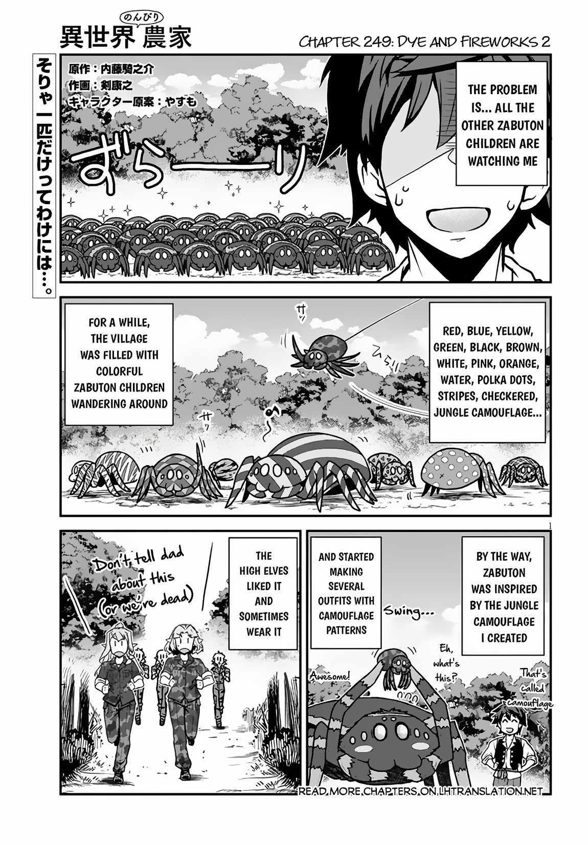 Read Isekai Nonbiri Nouka EN Manga Online