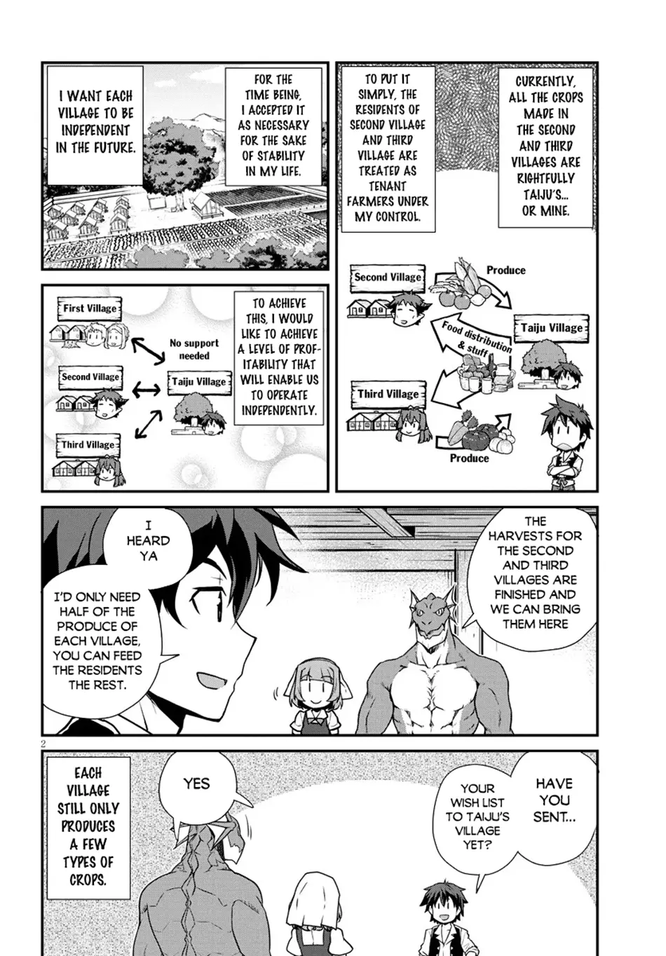 Read Isekai Nonbiri Nouka EN Manga Online