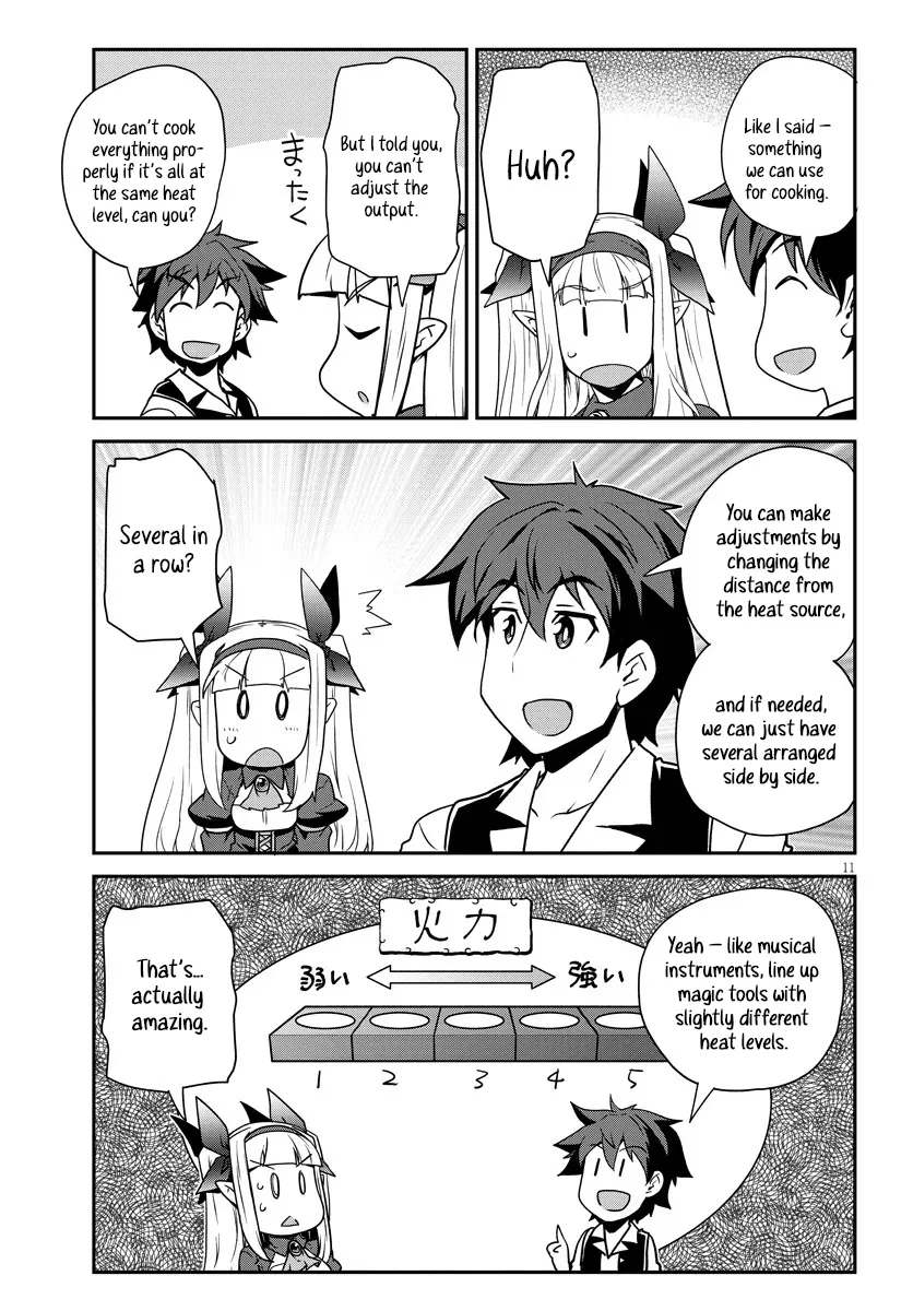 Read Isekai Nonbiri Nouka EN Manga Online