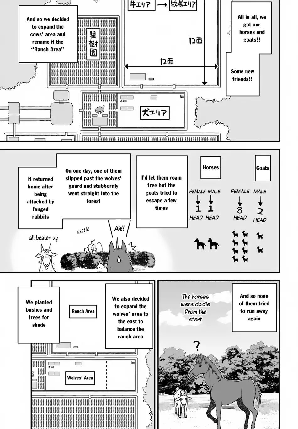 Read Isekai Nonbiri Nouka EN Manga Online