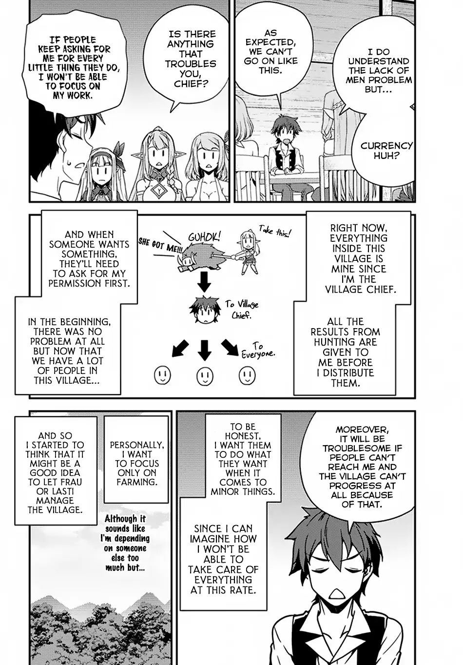 Read Isekai Nonbiri Nouka EN Manga Online