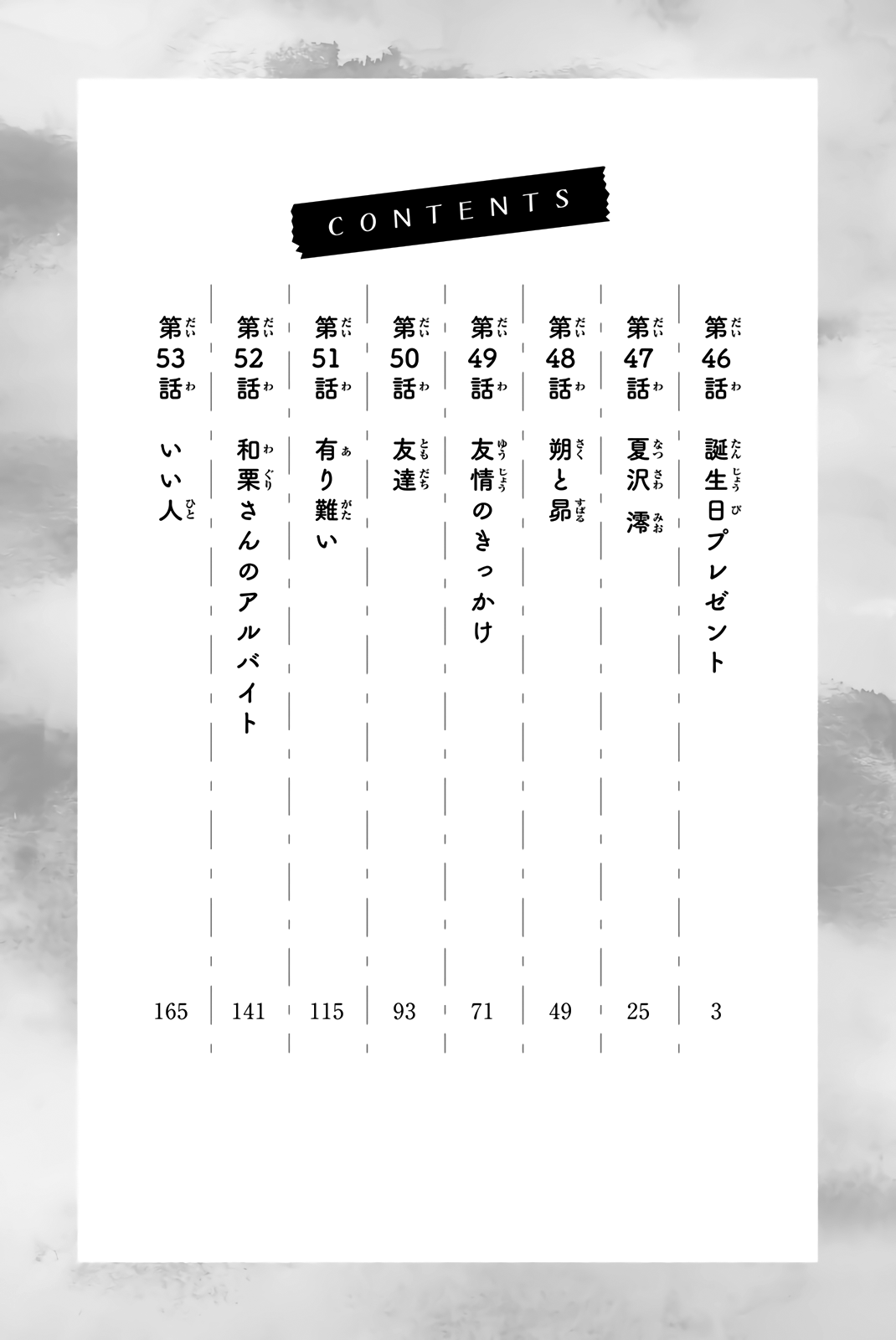 Read Kaoru Hana Wa Rin To Saku EN Manga Online