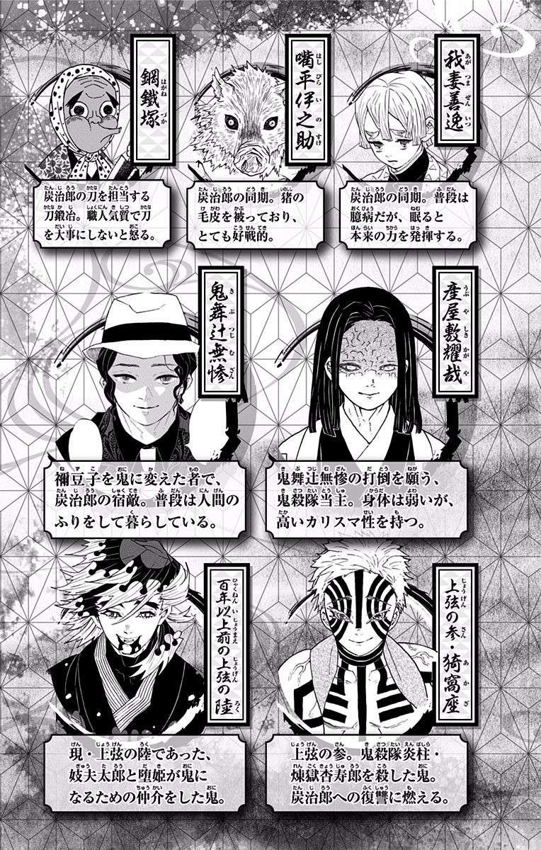 Read Kimetsu No Yaiba EN Manga Online