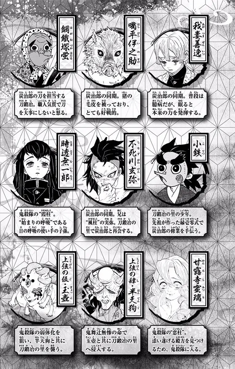 Read Kimetsu No Yaiba EN Manga Online