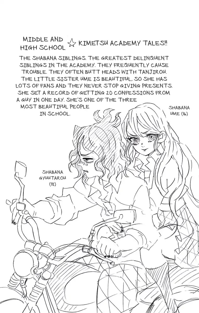 Read Kimetsu No Yaiba EN Manga Online