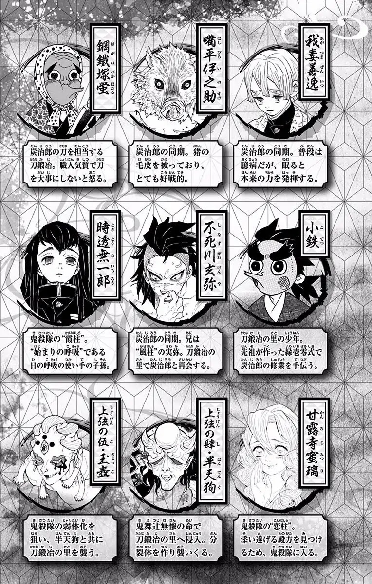 Read Kimetsu No Yaiba EN Manga Online