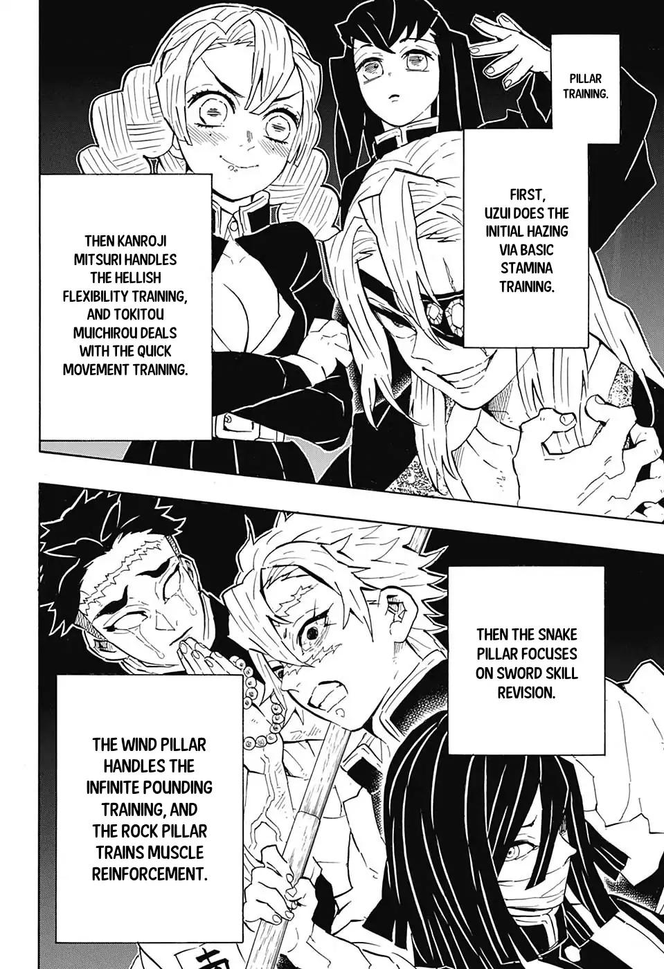 Read Kimetsu No Yaiba EN Manga Online