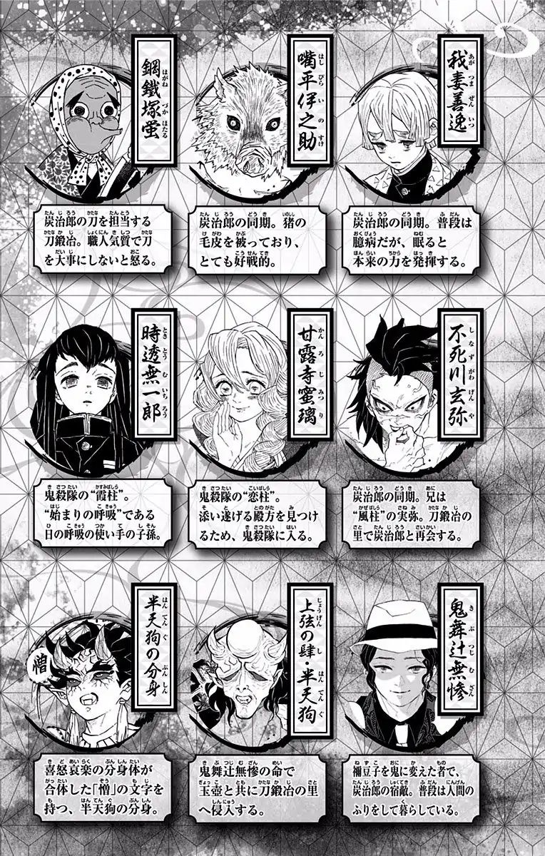 Read Kimetsu No Yaiba EN Manga Online
