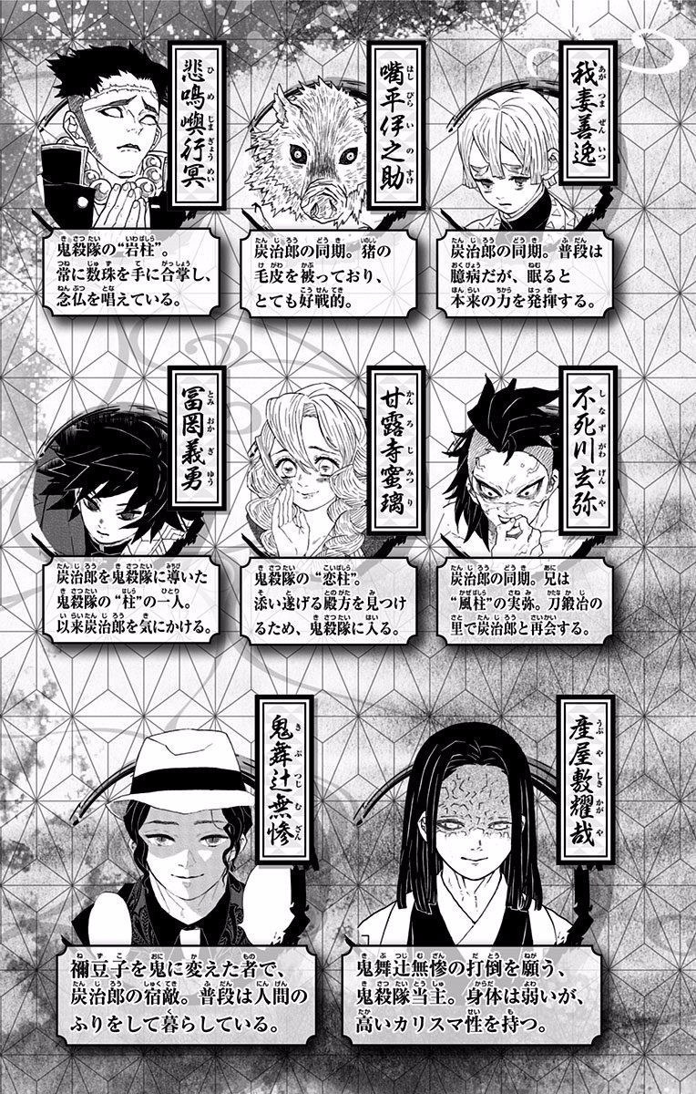 Read Kimetsu No Yaiba EN Manga Online
