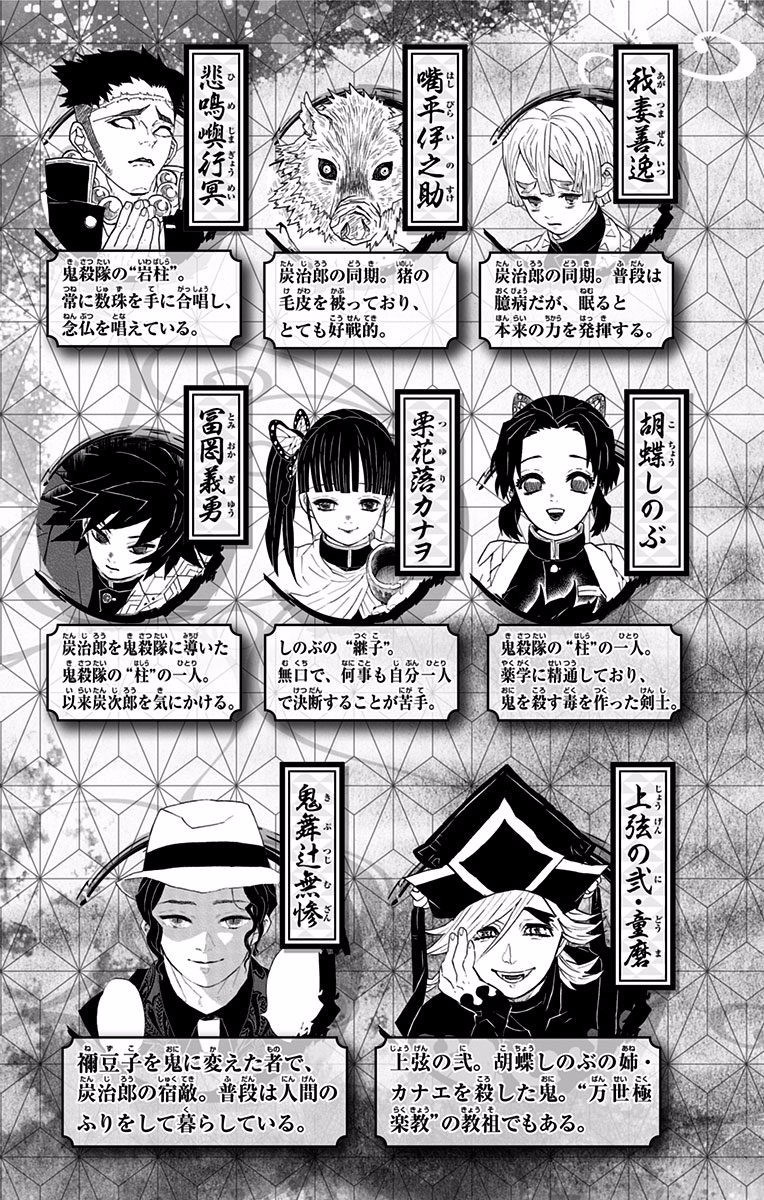 Read Kimetsu No Yaiba EN Manga Online