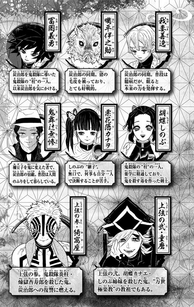 Read Kimetsu No Yaiba EN Manga Online