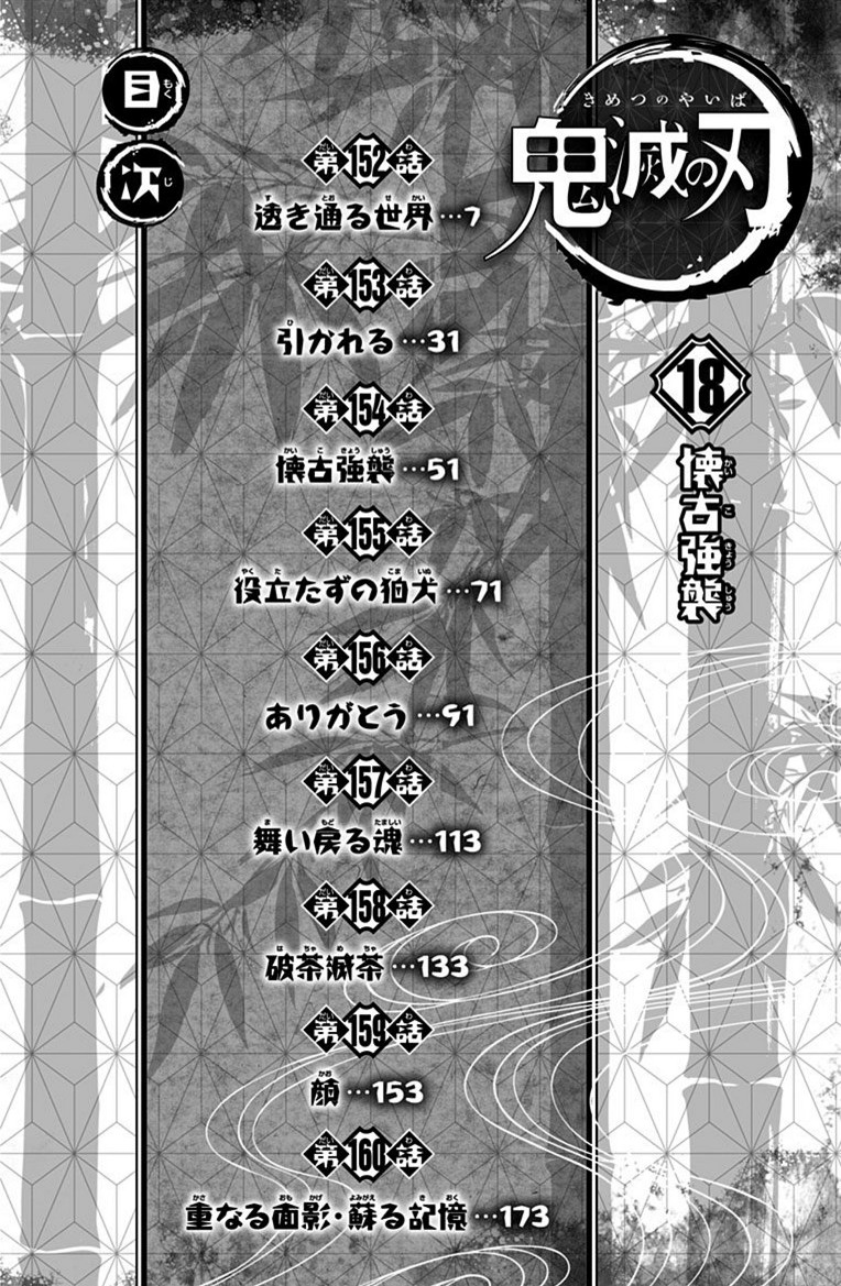 Read Kimetsu No Yaiba EN Manga Online
