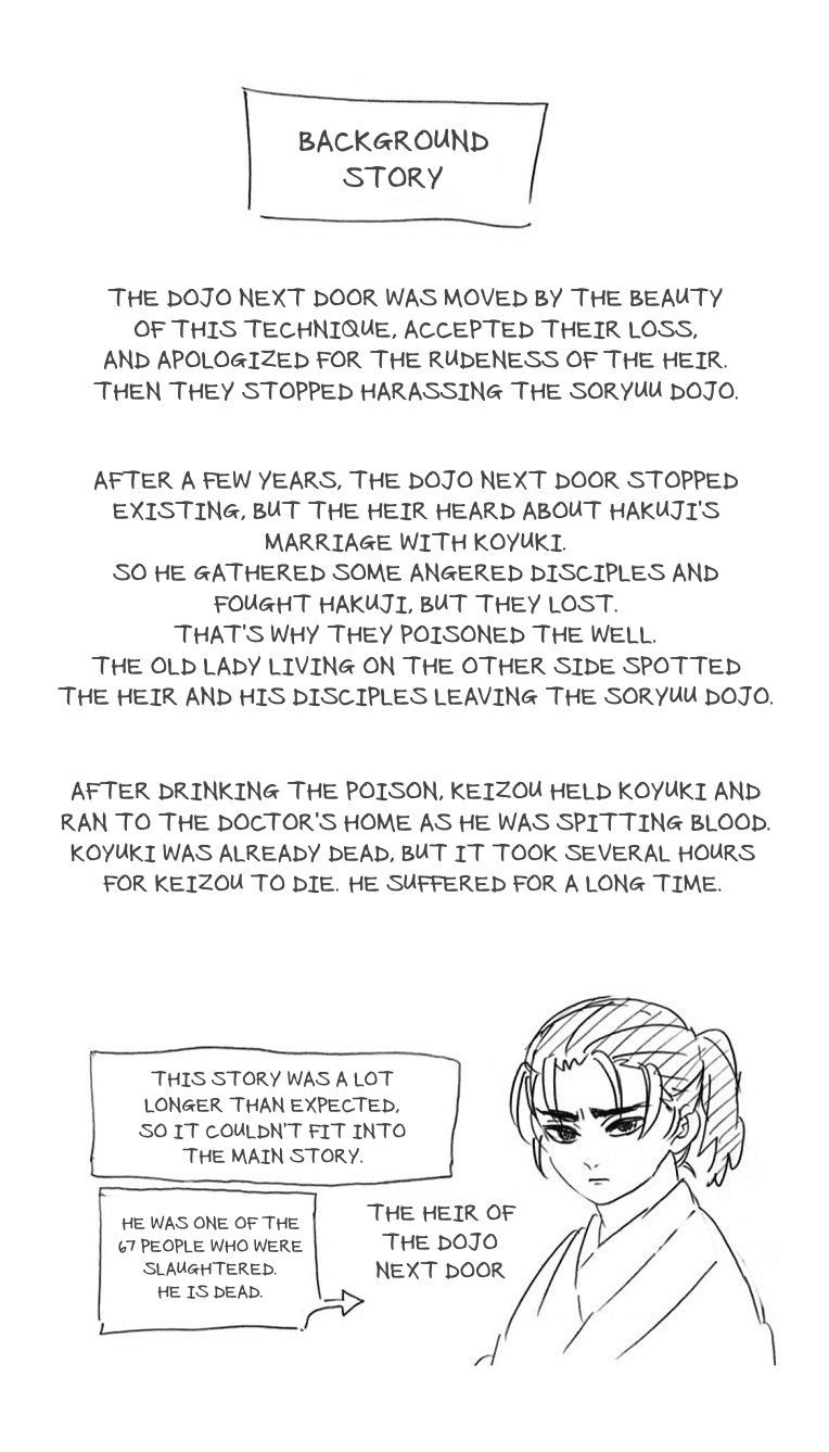 Read Kimetsu No Yaiba EN Manga Online