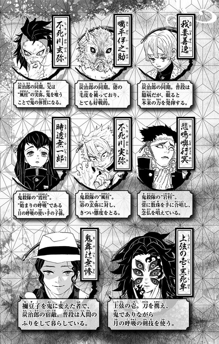 Read Kimetsu No Yaiba EN Manga Online