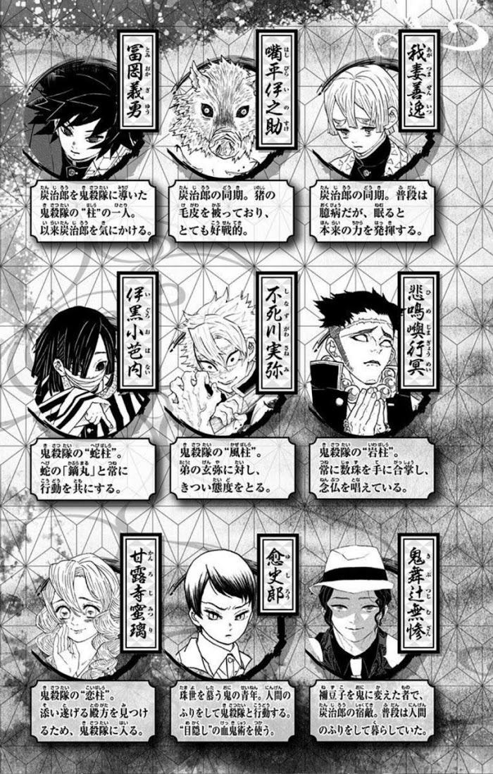 Read Kimetsu No Yaiba EN Manga Online
