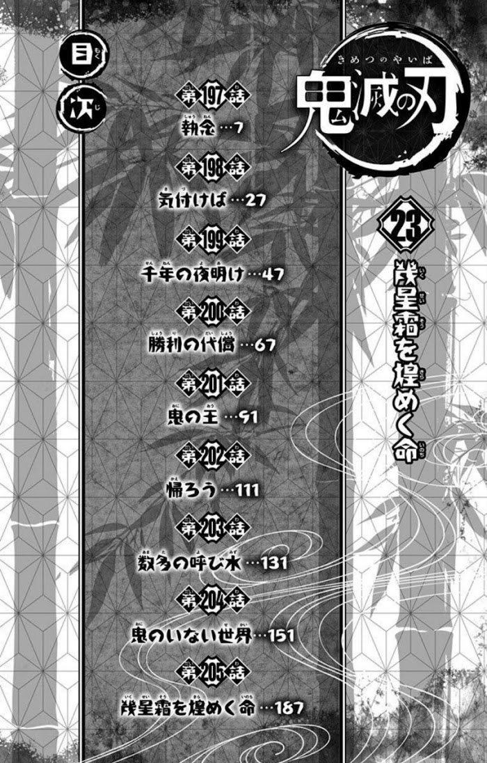 Read Kimetsu No Yaiba EN Manga Online