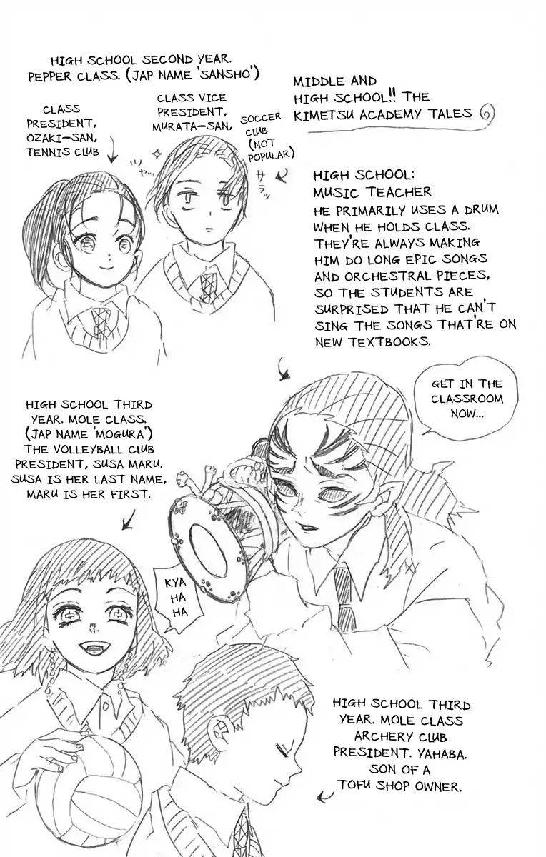 Read Kimetsu No Yaiba EN Manga Online