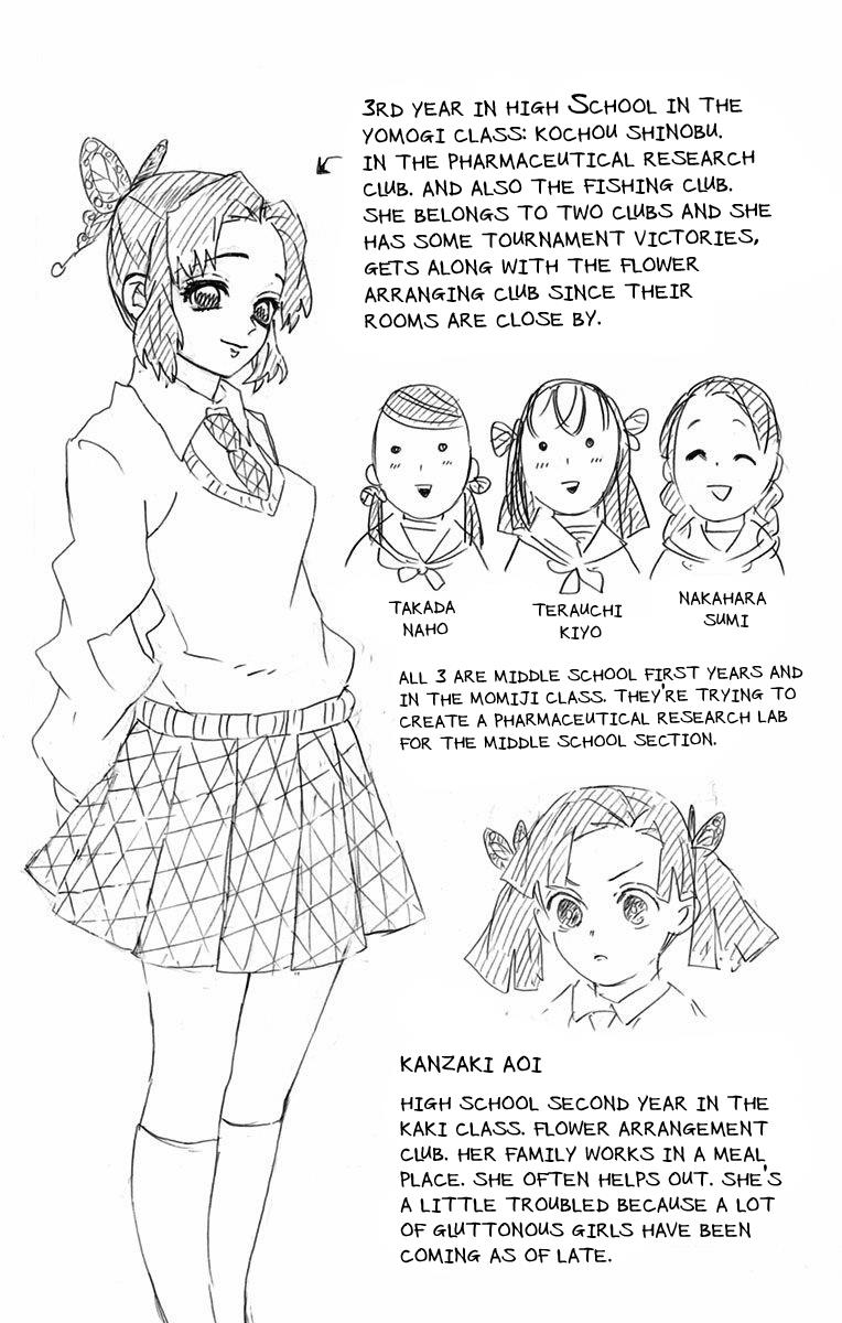 Read Kimetsu No Yaiba EN Manga Online