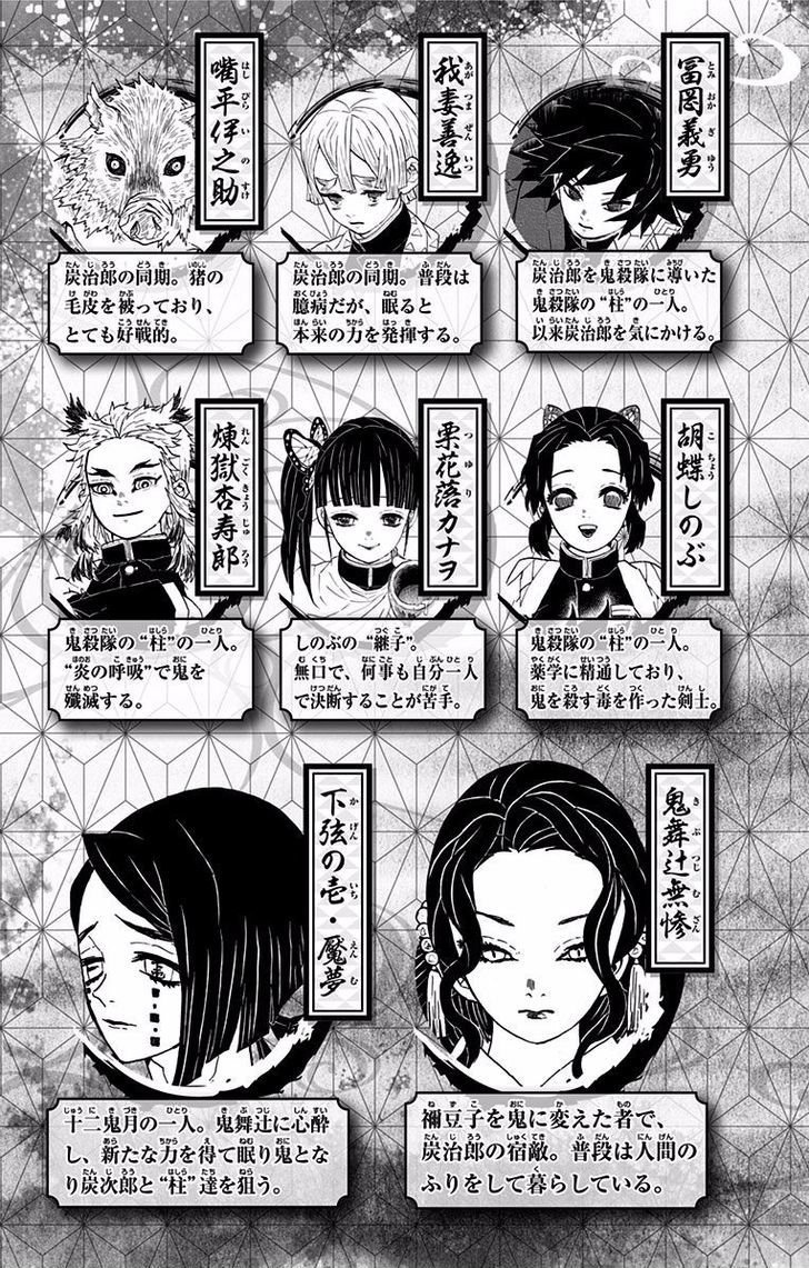 Read Kimetsu No Yaiba EN Manga Online
