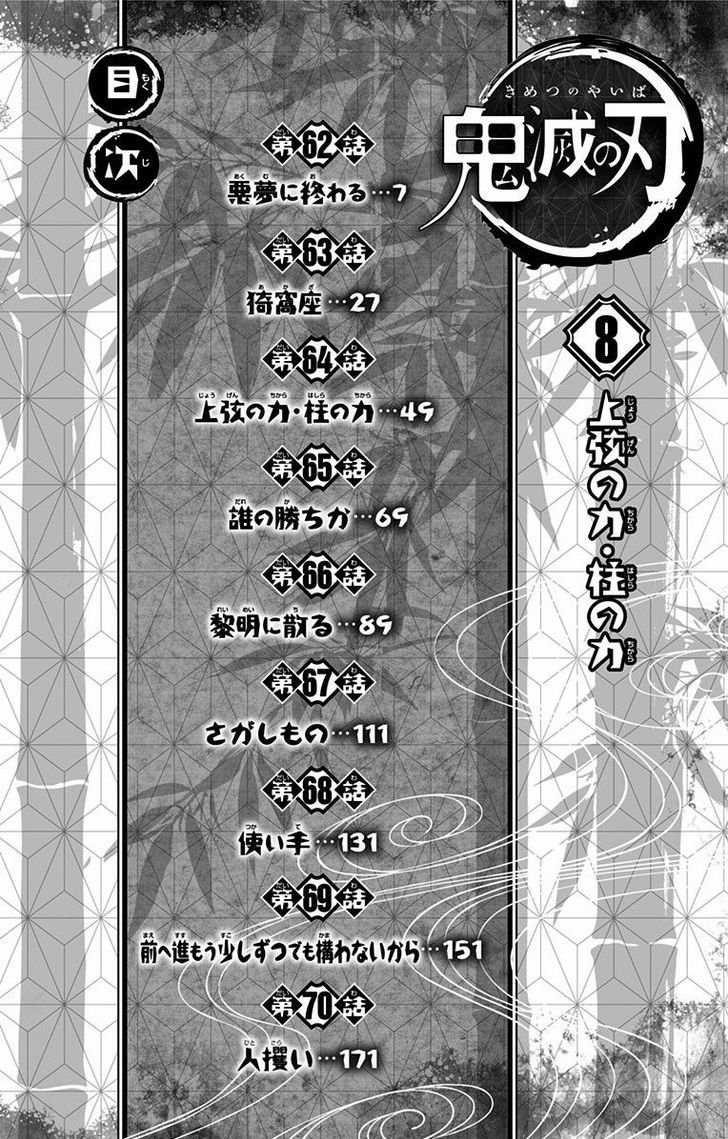Read Kimetsu No Yaiba EN Manga Online