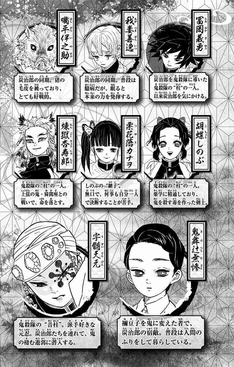 Read Kimetsu No Yaiba EN Manga Online