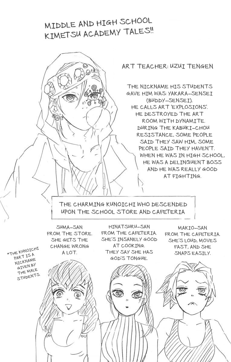 Read Kimetsu No Yaiba EN Manga Online