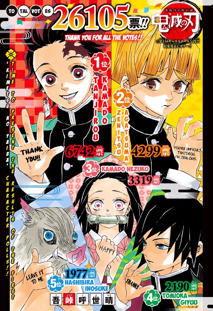 Read Kimetsu No Yaiba EN Manga Online