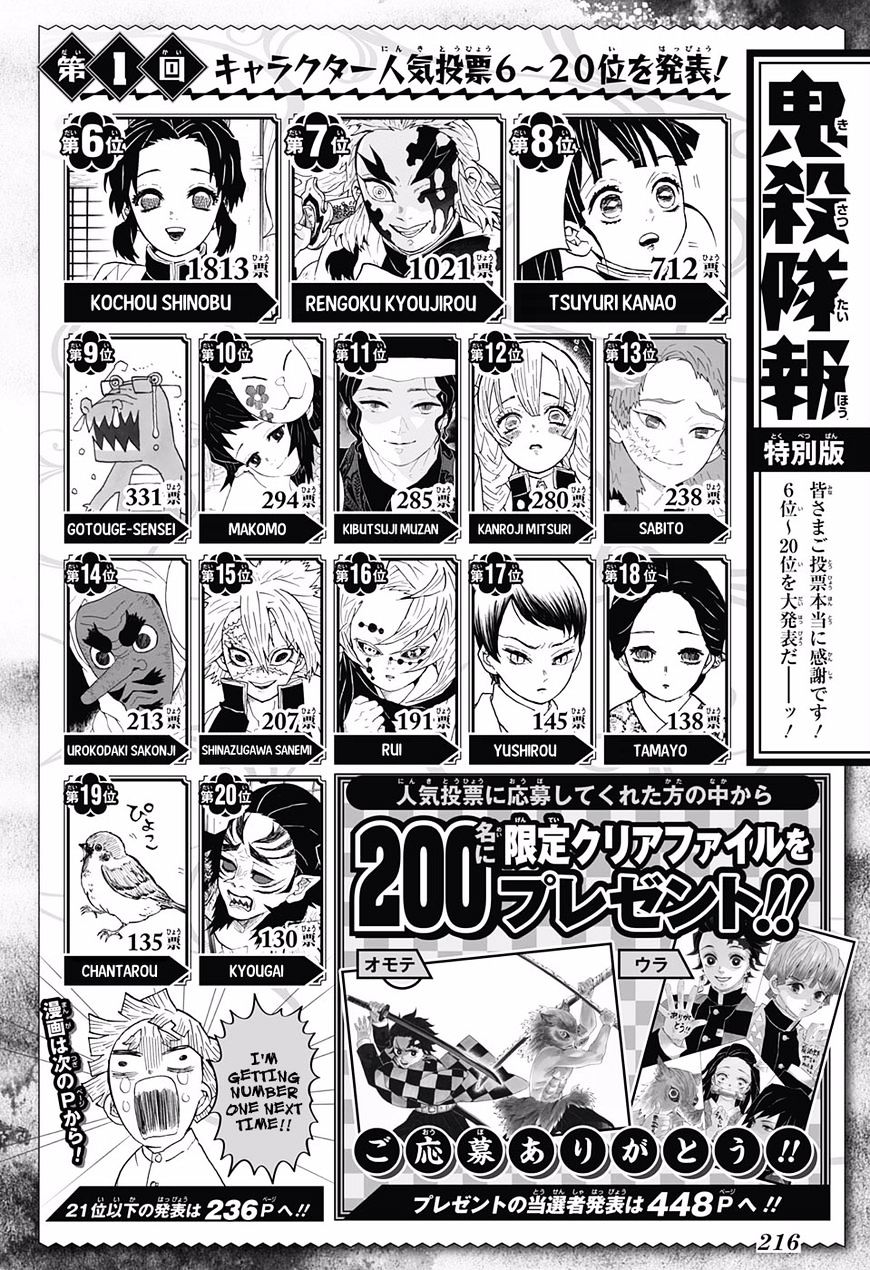 Read Kimetsu No Yaiba EN Manga Online