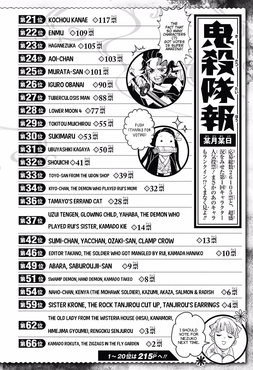 Read Kimetsu No Yaiba EN Manga Online