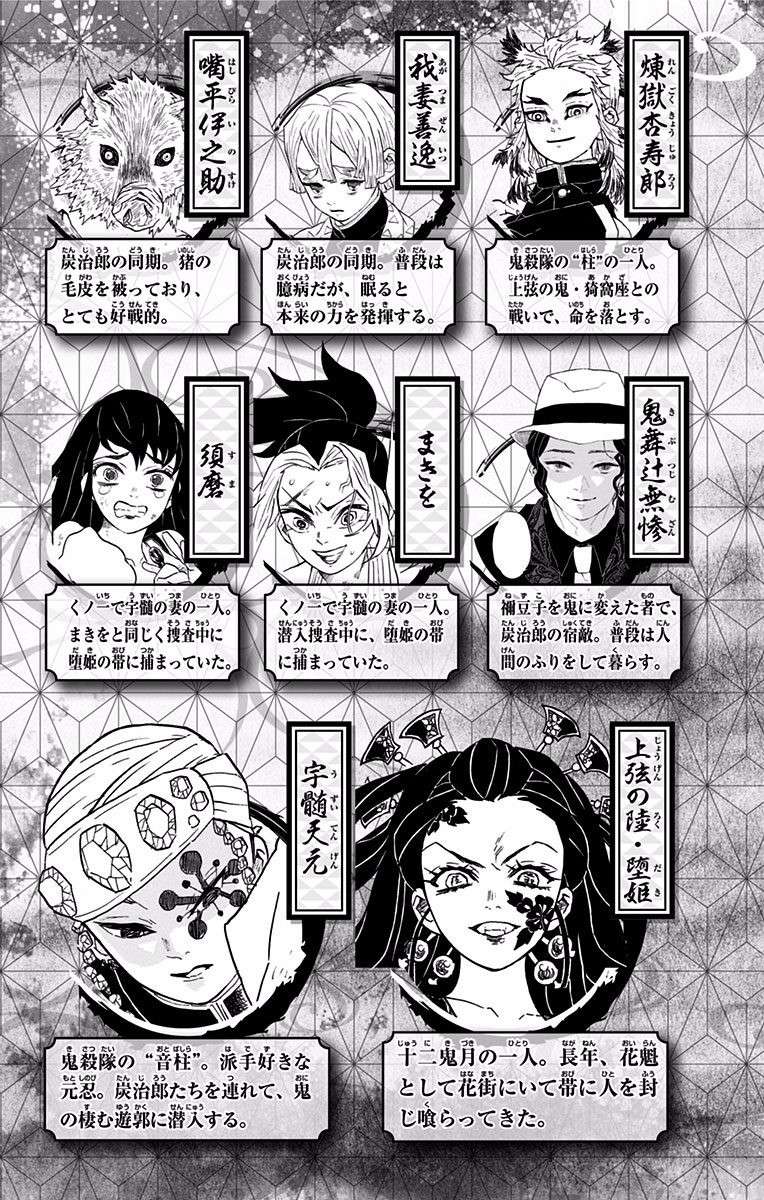 Read Kimetsu No Yaiba EN Manga Online