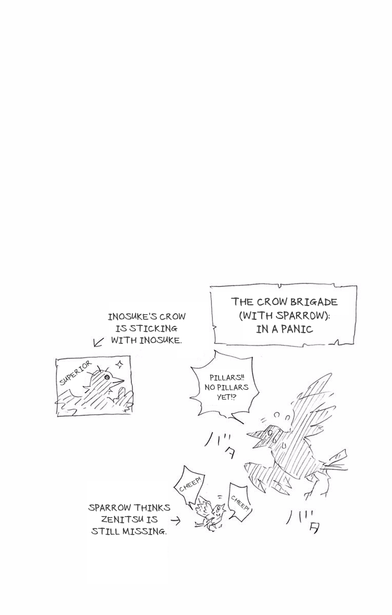 Read Kimetsu No Yaiba EN Manga Online