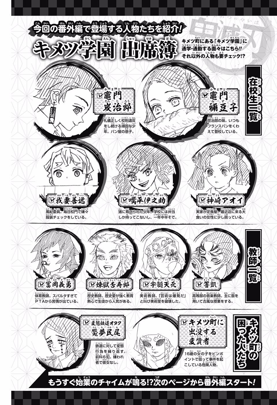 Read Kimetsu No Yaiba EN Manga Online
