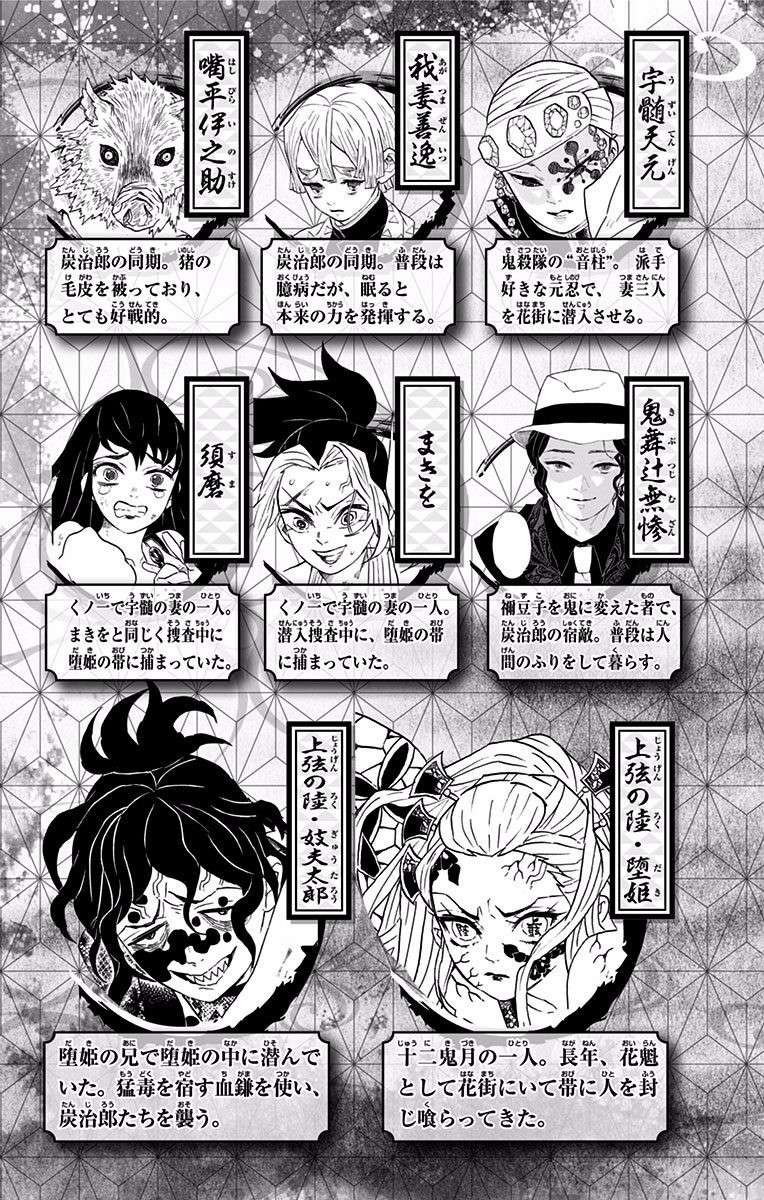 Read Kimetsu No Yaiba EN Manga Online
