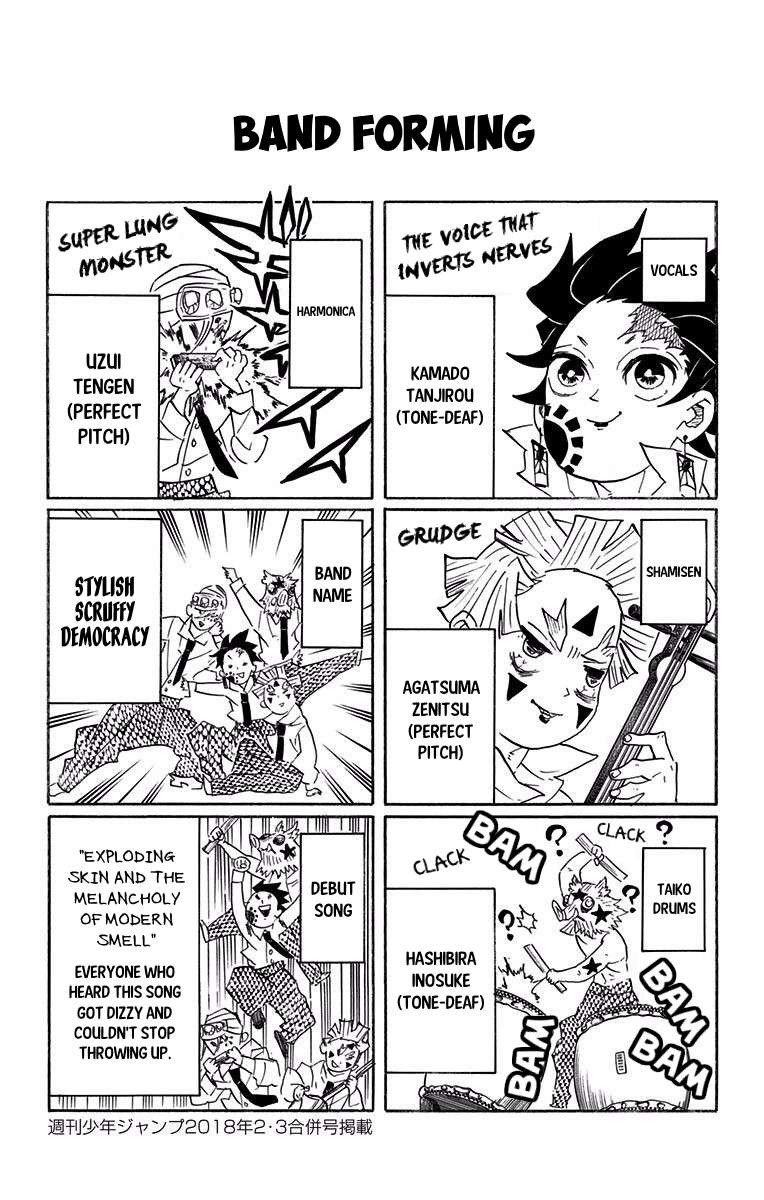 Read Kimetsu No Yaiba EN Manga Online