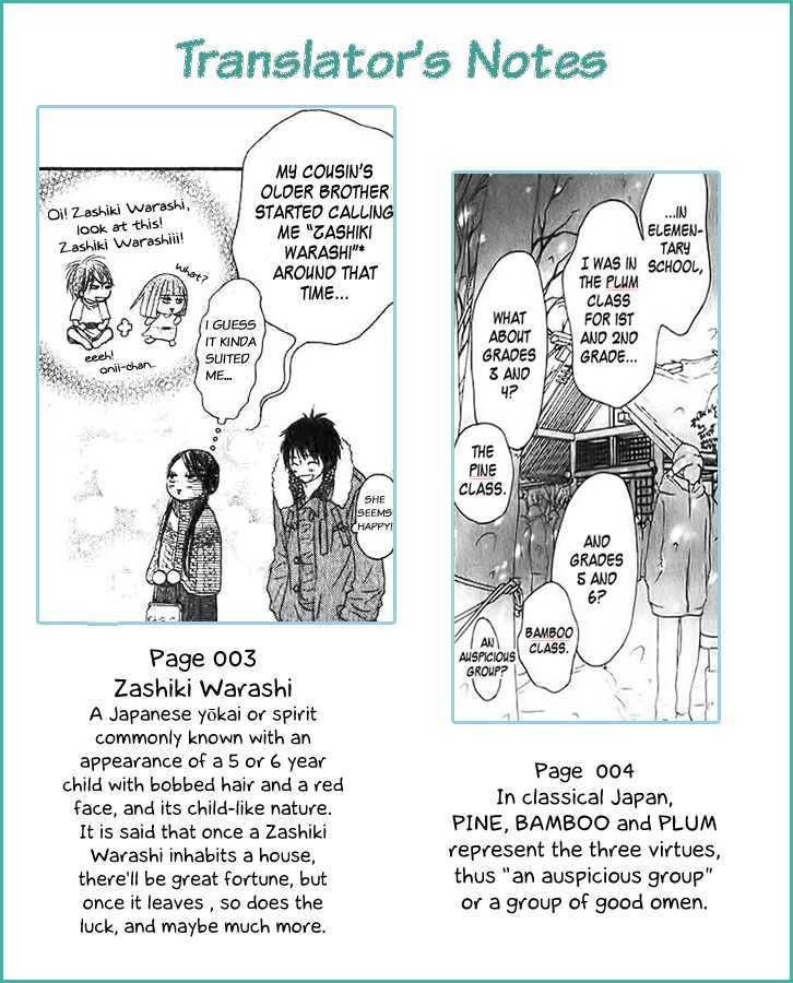 Read Kimi Ni Todoke EN Manga Online