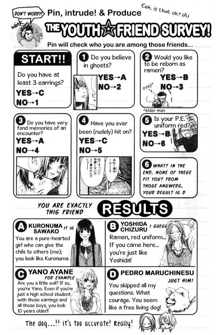 Read Kimi Ni Todoke EN Manga Online