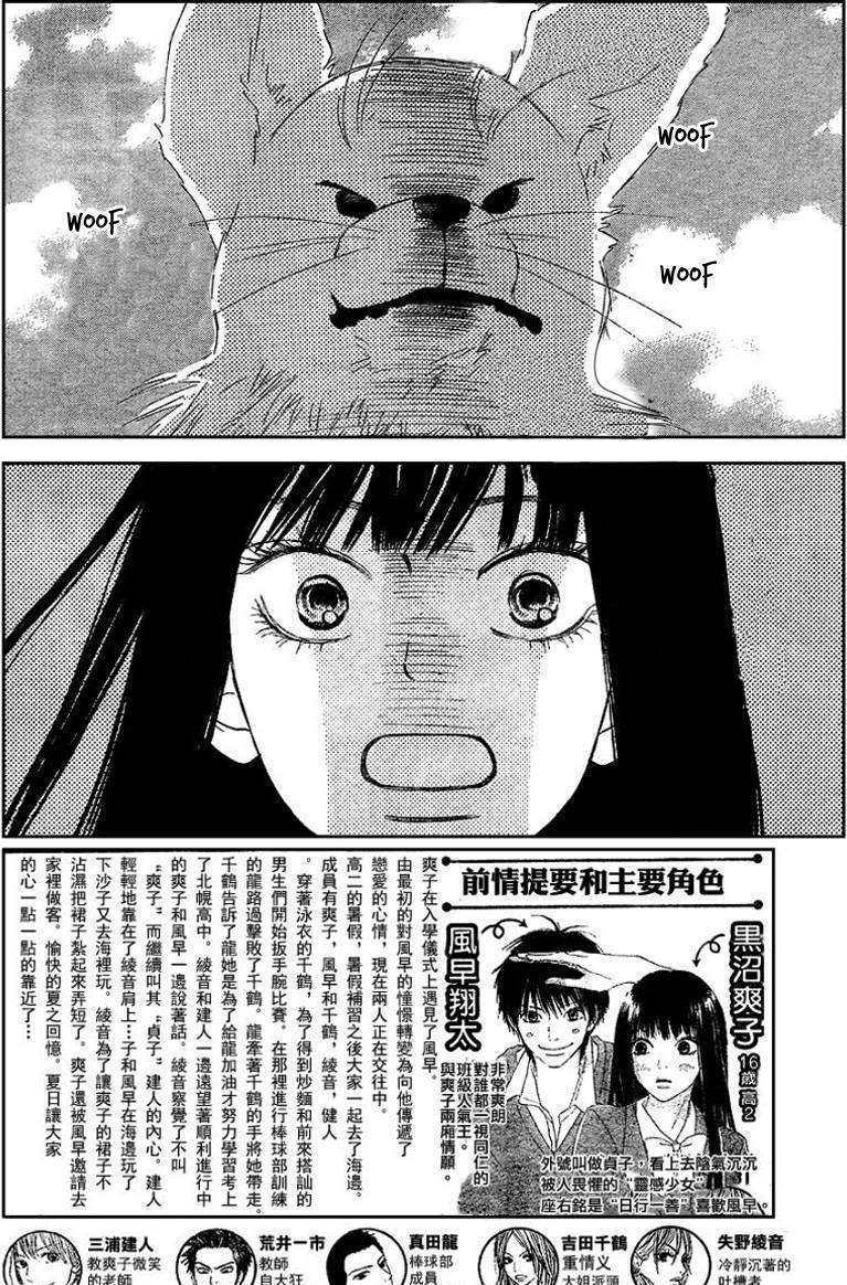 Read Kimi Ni Todoke EN Manga Online