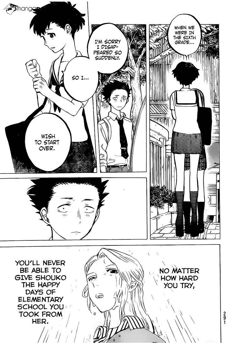 Read Koe no Katachi EN Manga Online