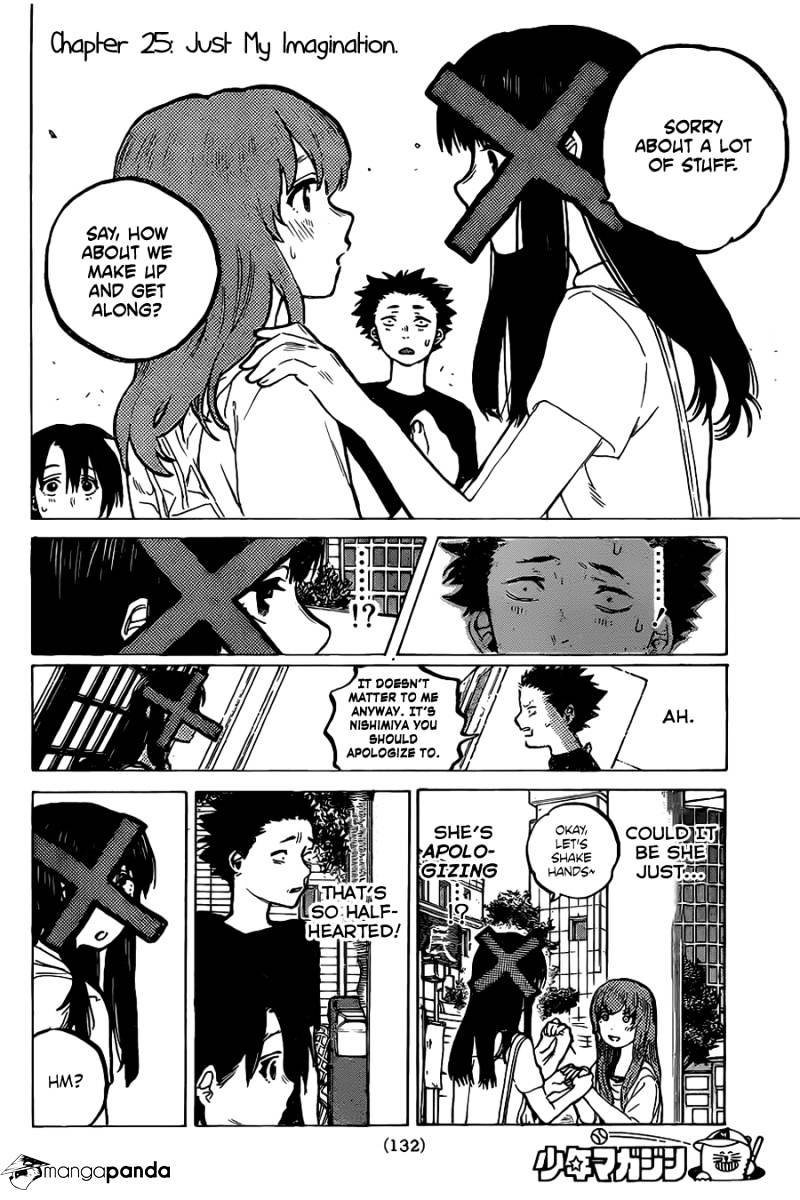Read Koe no Katachi EN Manga Online