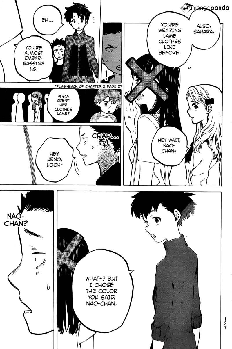 Read Koe no Katachi EN Manga Online