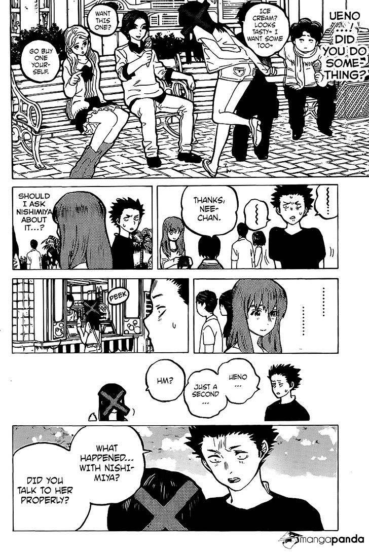 Read Koe no Katachi EN Manga Online