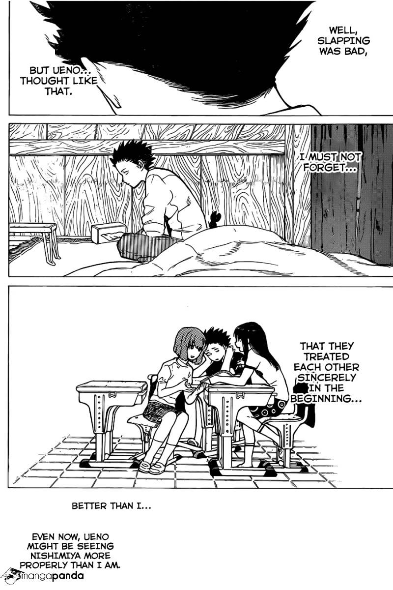 Read Koe no Katachi EN Manga Online