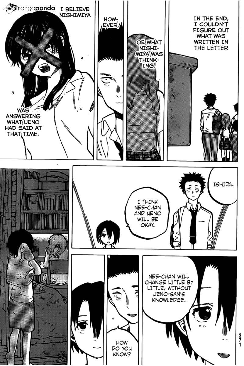 Read Koe no Katachi EN Manga Online