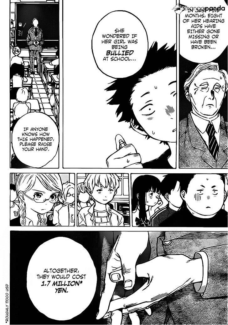 Read Koe no Katachi EN Manga Online