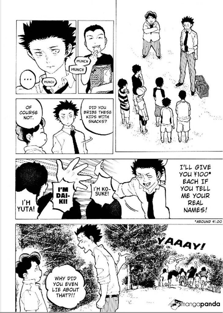 Read Koe no Katachi EN Manga Online