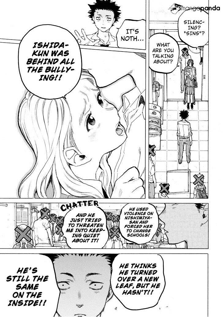 Read Koe no Katachi EN Manga Online