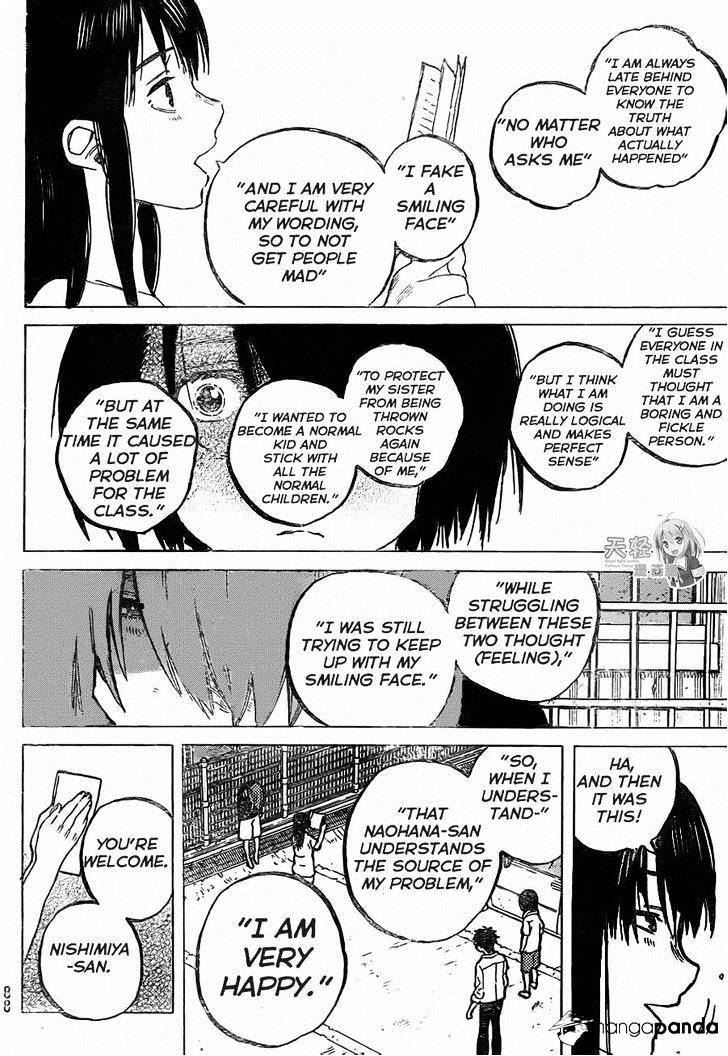 Read Koe no Katachi EN Manga Online