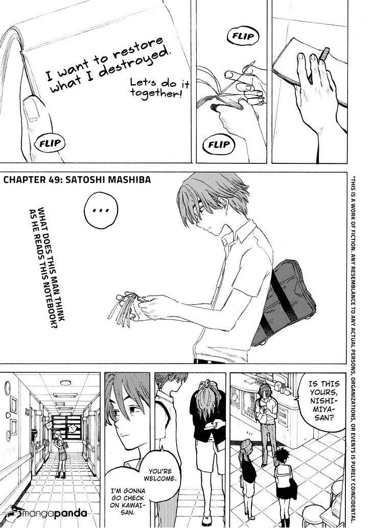 Read Koe no Katachi EN Manga Online